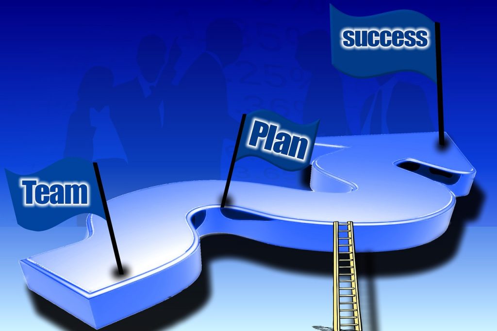 Human Resource Management