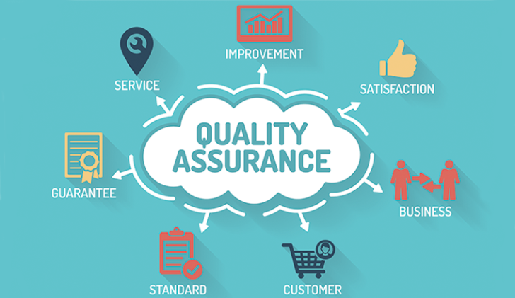 44 Quality Assurance Startups Poised to make it Big in 2021 - Welp Magazine