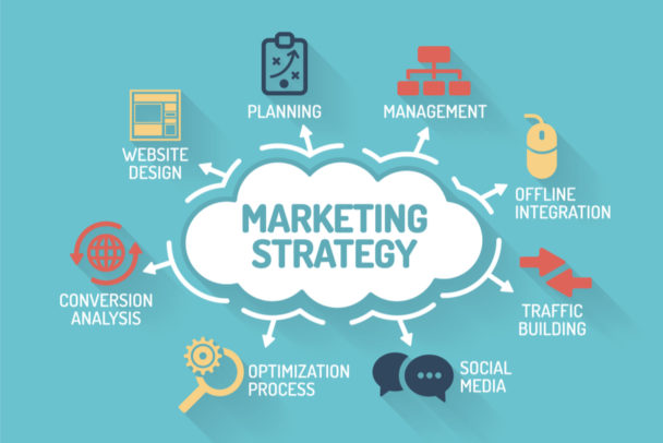 Expert Guide: Marketing Strategy Vs. Tactics Vs. Promotional Tools ...