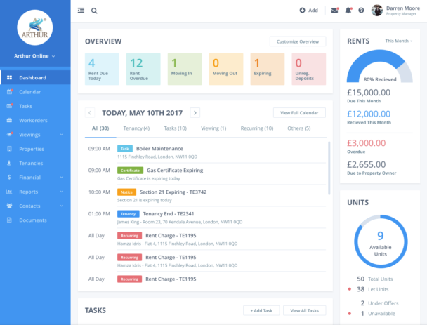 A Complete Guide to Rental Property Management Software for Mac - Welp ...