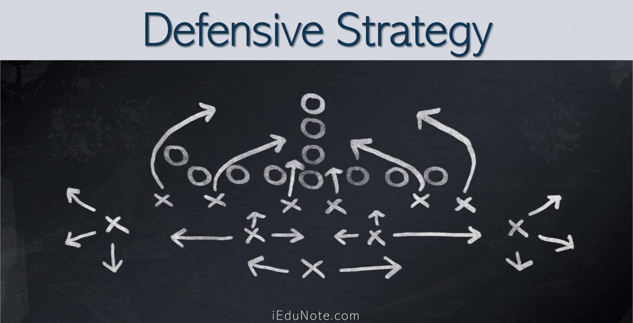 Complete Guide to Defensive Strategy - Welp Magazine