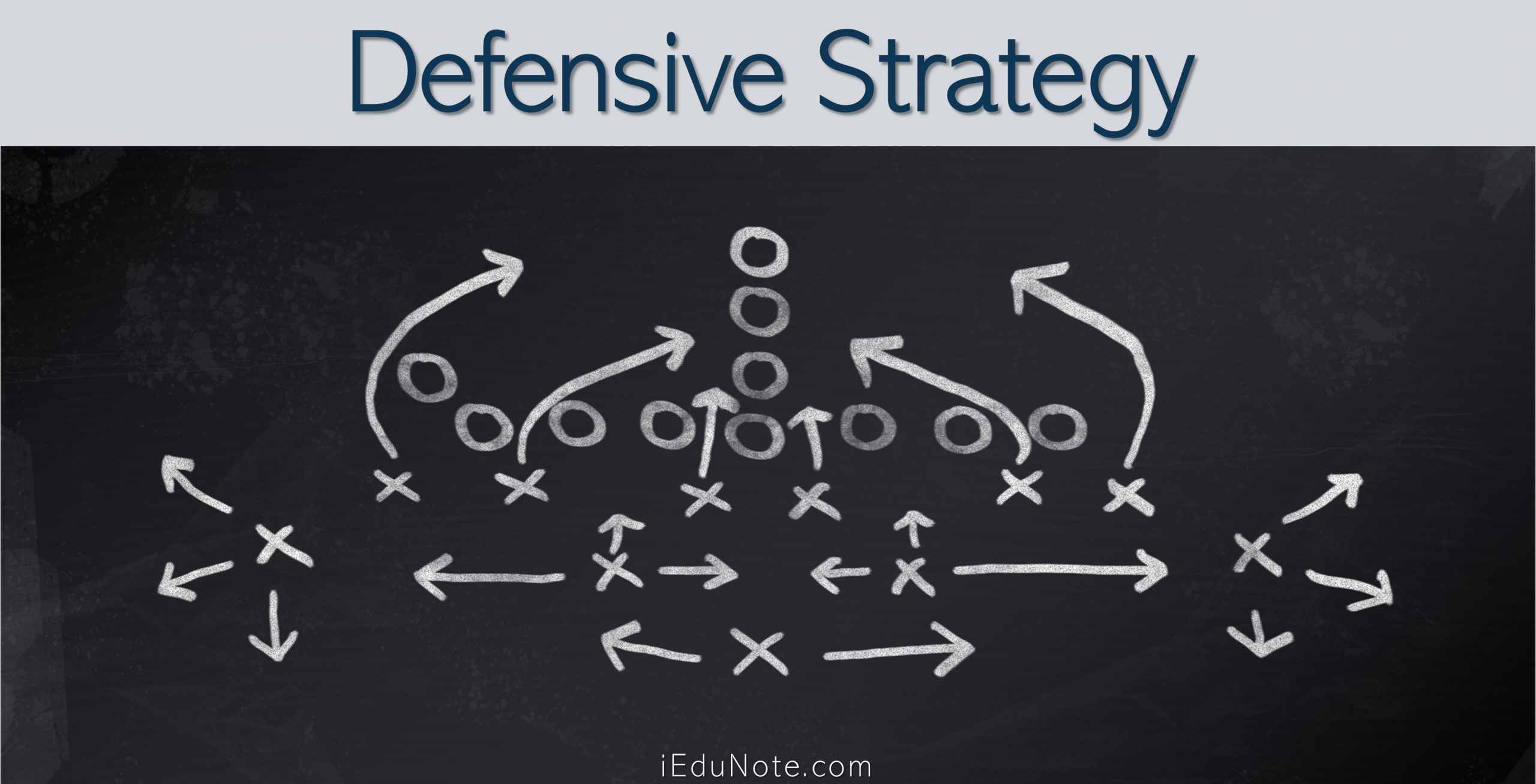 defense strategy for freeciv