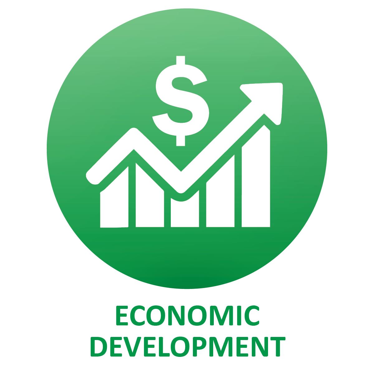 economic development in business plan