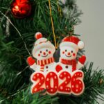 Marketing Budget in 2026