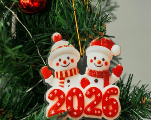 Marketing Budget in 2026