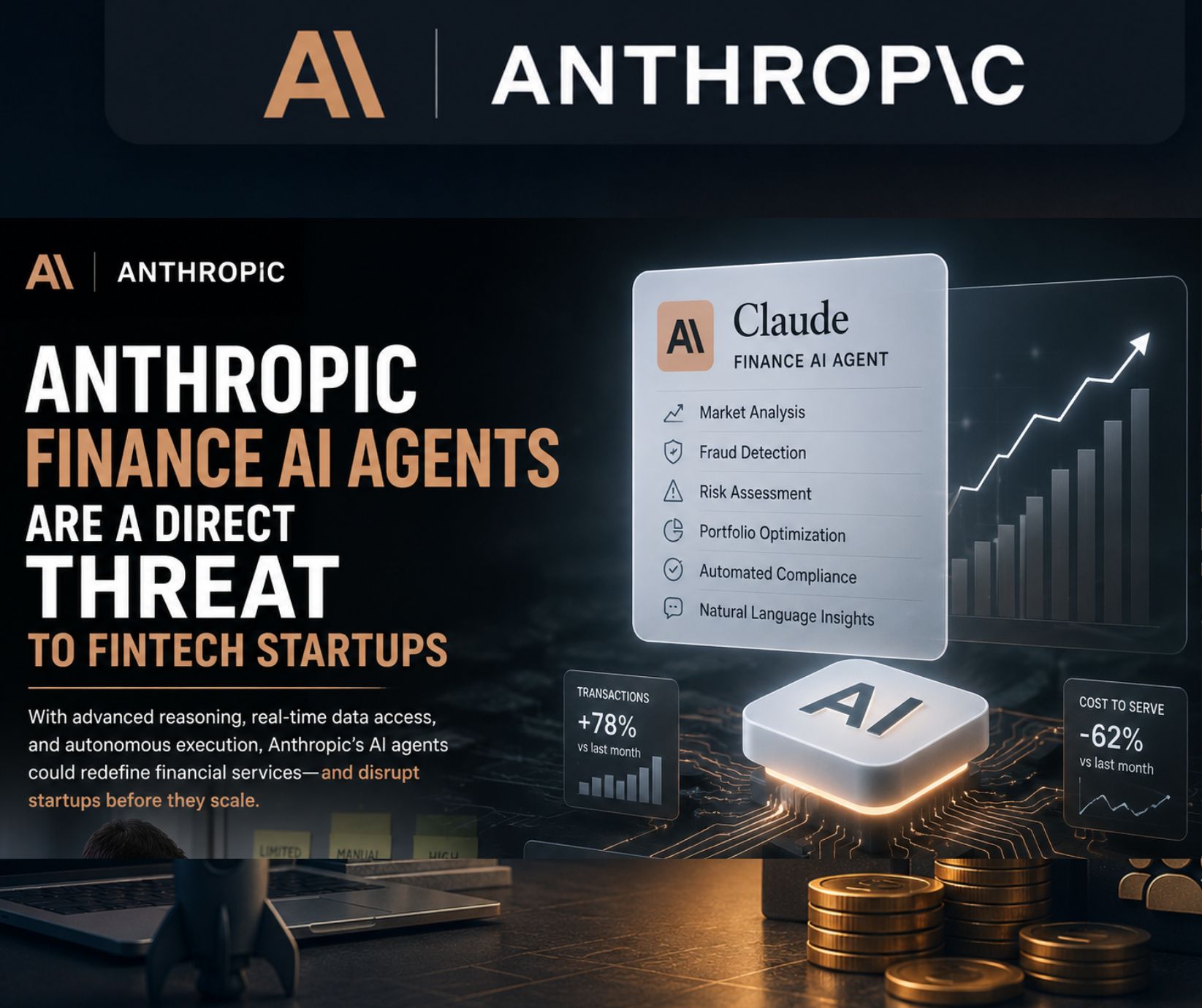 Anthropic has launched ten production-ready finance AI agents